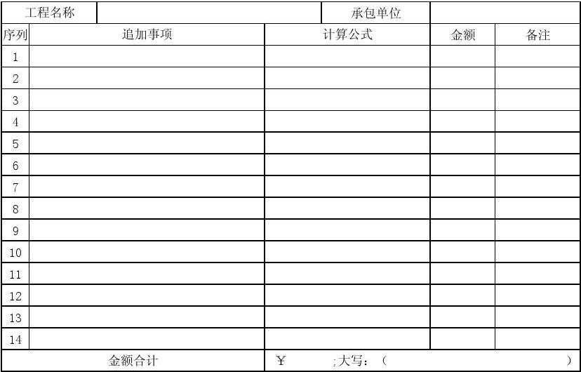 劳务分包工程结算单 关键要素与规范流程